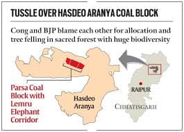 Hasdeo Aranya Coal Mining and Adivasi Protests - Logo of Godhan Nyay Yojana.
